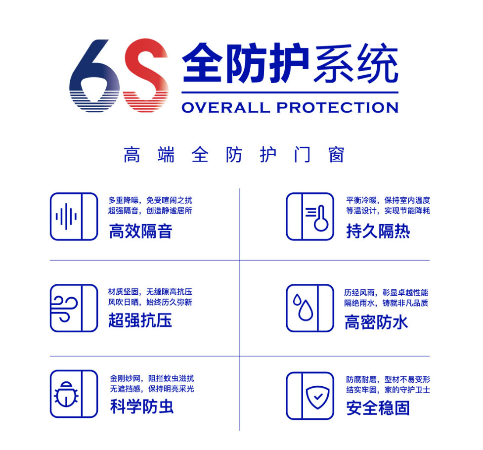 億合門窗 715 世界全防護日2.0發布會